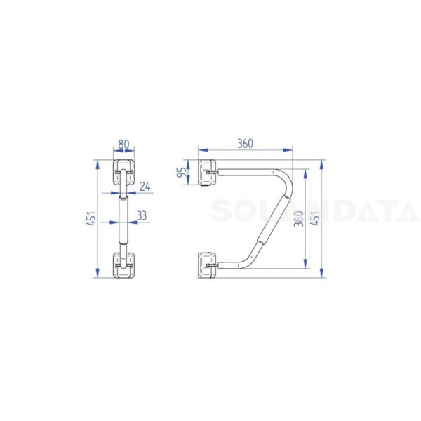 Security Hand Rail Thule SERRATURE DI SICUREZZA AGGIUNTIVE Solandata 4