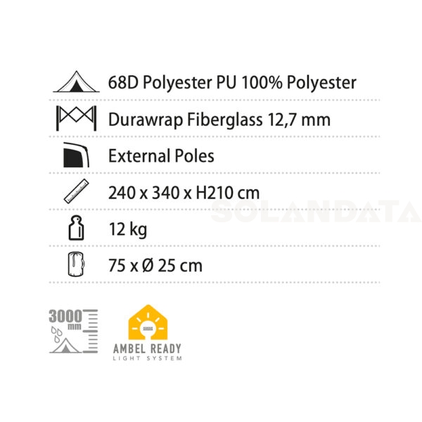 Veranda Indipendente Per Minivan Beyond TENDE OUTDOOR Solandata 11