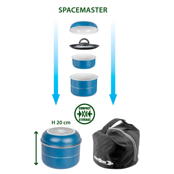 Set Di Pentole Carezza Spacemaster Ø 22Cm Vacublock PENTOLE Solandata 4