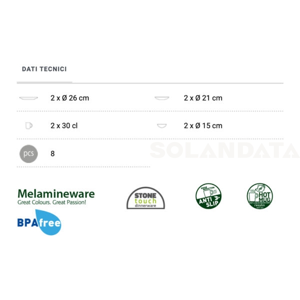 Set Di Stoviglie Savana – 8 Pezzi Novità 2024 Solandata 13