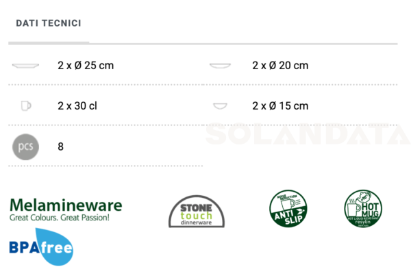 Set Di Stoviglie Amade – 8 Pezzi Novità 2024 Solandata 13