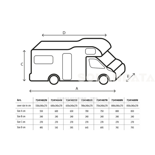 Copertura Per Camper 6 M COPERTURE Solandata 10