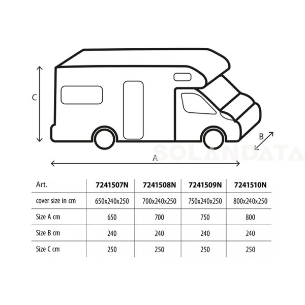 Copertura Per Camper Si COPERTURE Solandata 10