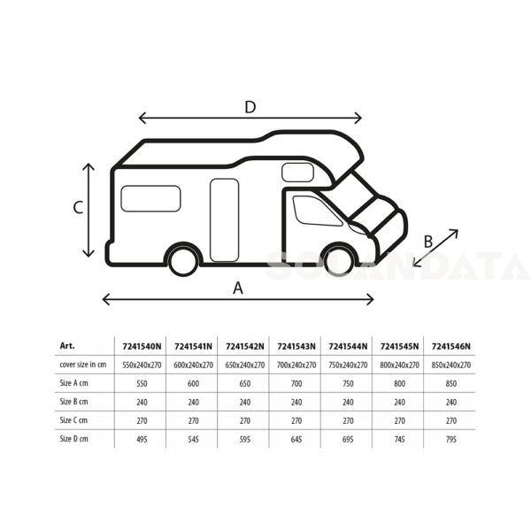 Copertura Per Camper Design 12M COPERTURE Solandata 7